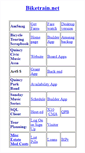 Mobile Screenshot of biketrain.net